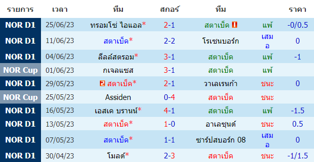 เจ้าบ้าน